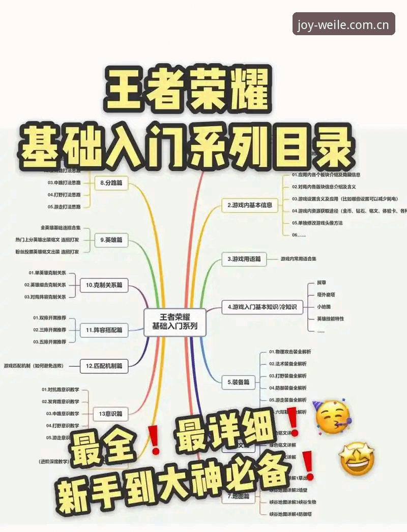 微乐游戏攻略 微乐游戏攻略怎么用?实战派教你从入门到精通